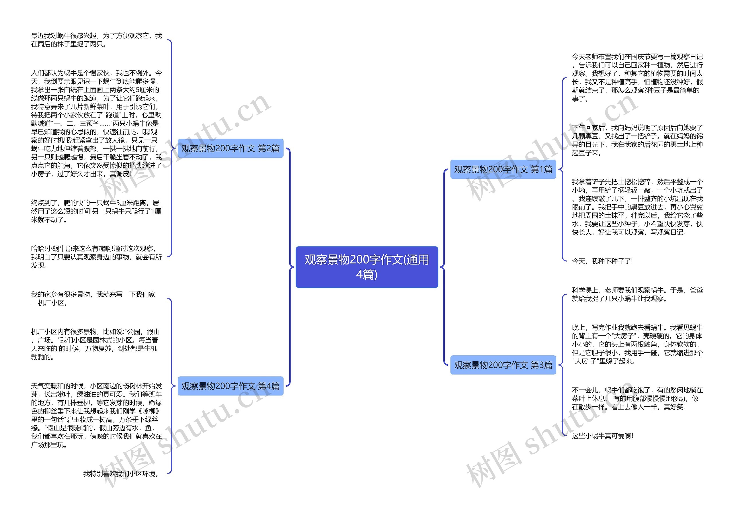 观察景物200字作文(通用4篇) 观察景物200字作文(通用4篇)