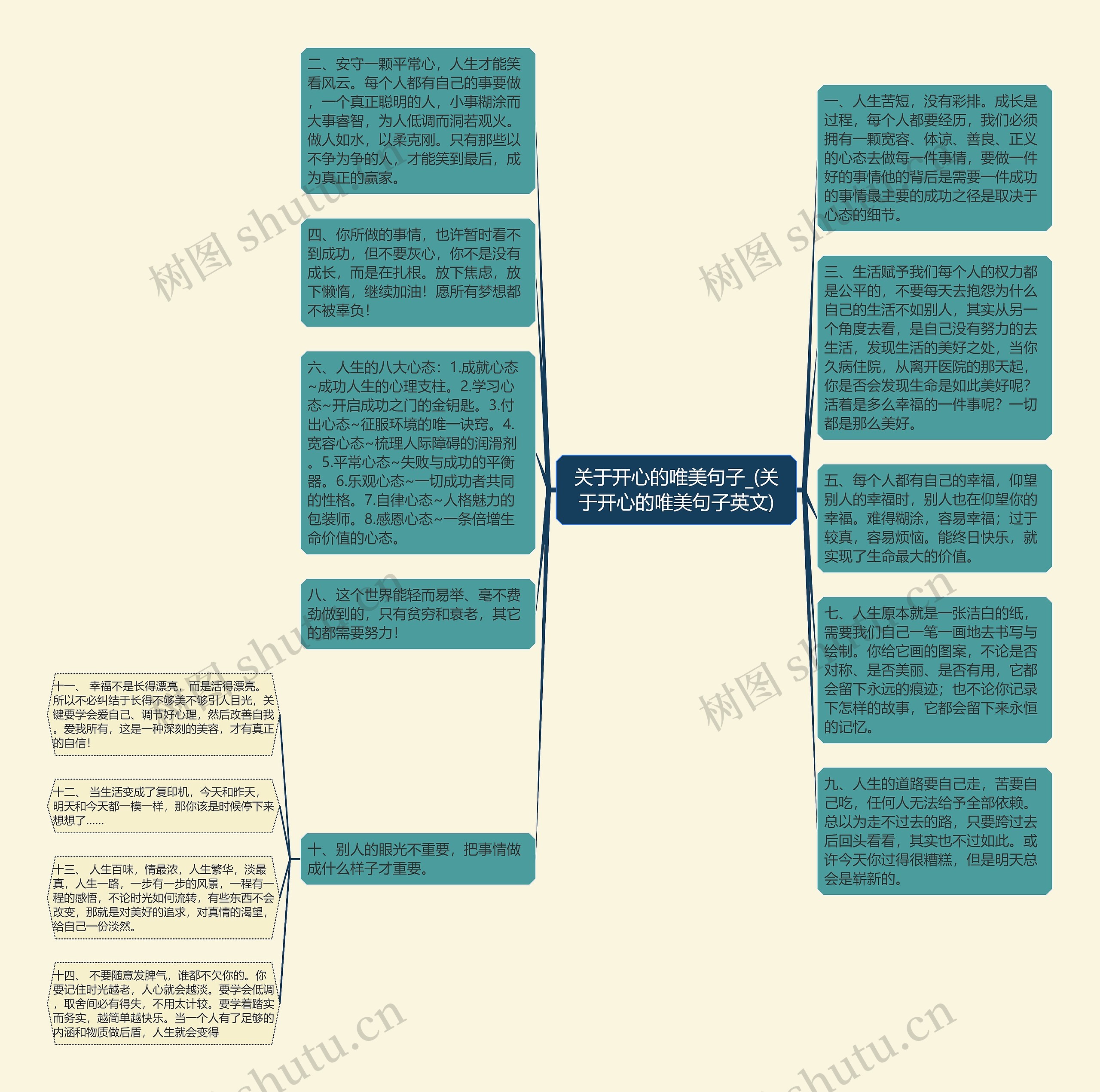 关于开心的唯美句子_(关于开心的唯美句子英文)