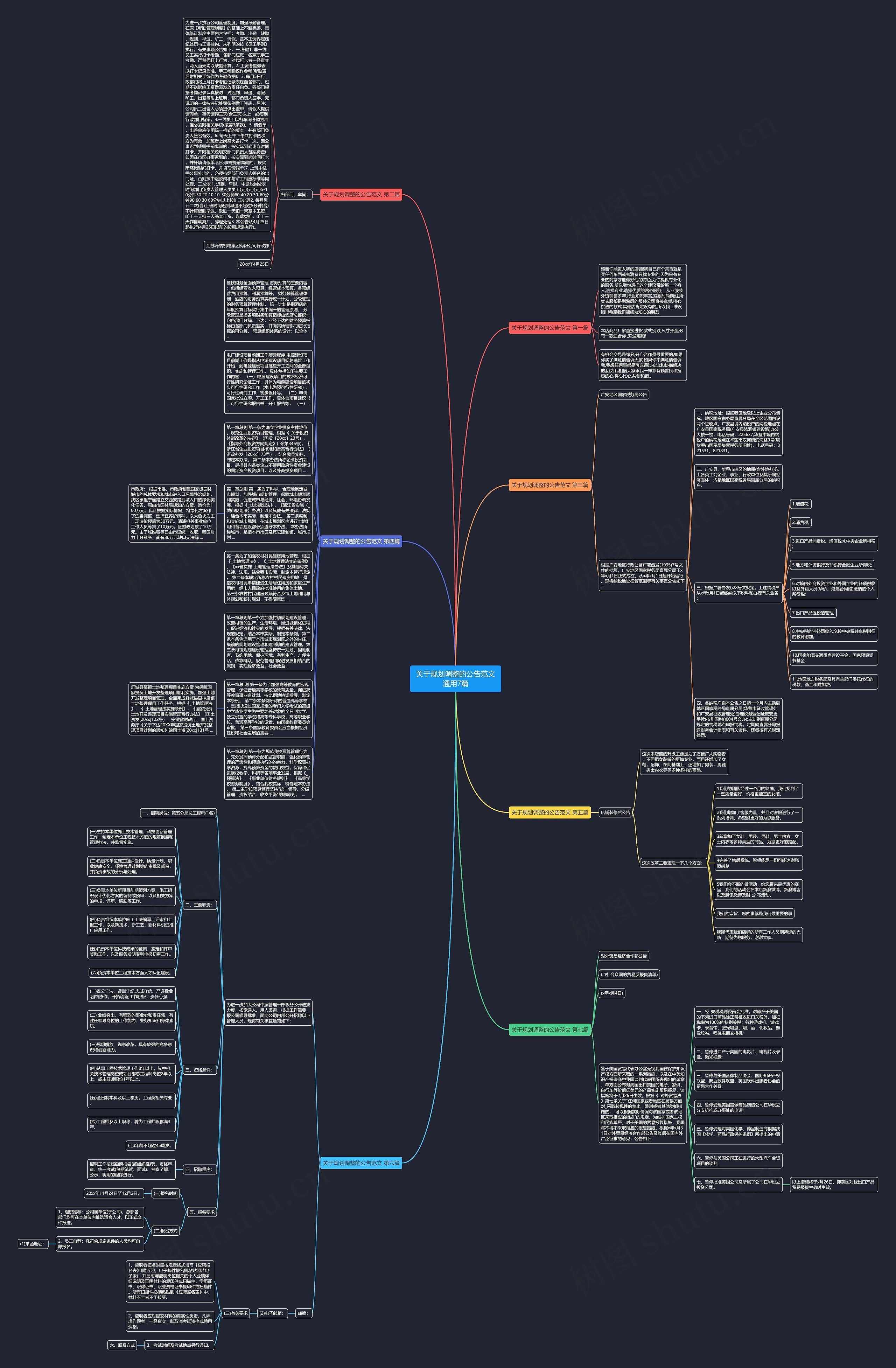 关于规划调整的公告范文通用7篇思维导图
