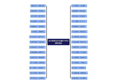 关于唯美句子文案8个字可爱的信息