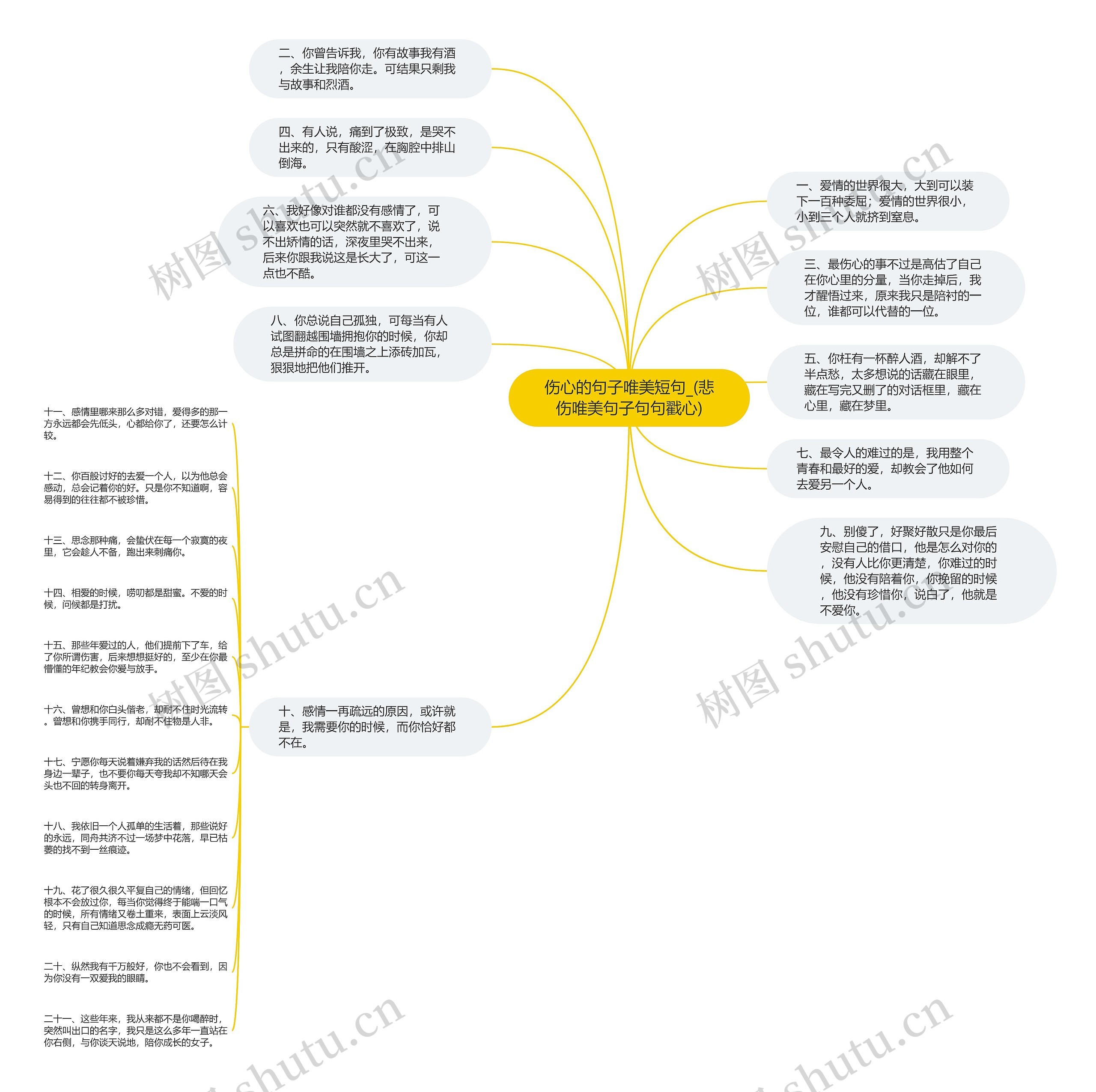 伤心的句子唯美短句_(悲伤唯美句子句句戳心) 伤心的句子唯美短句_(悲伤唯美句子句句戳心)