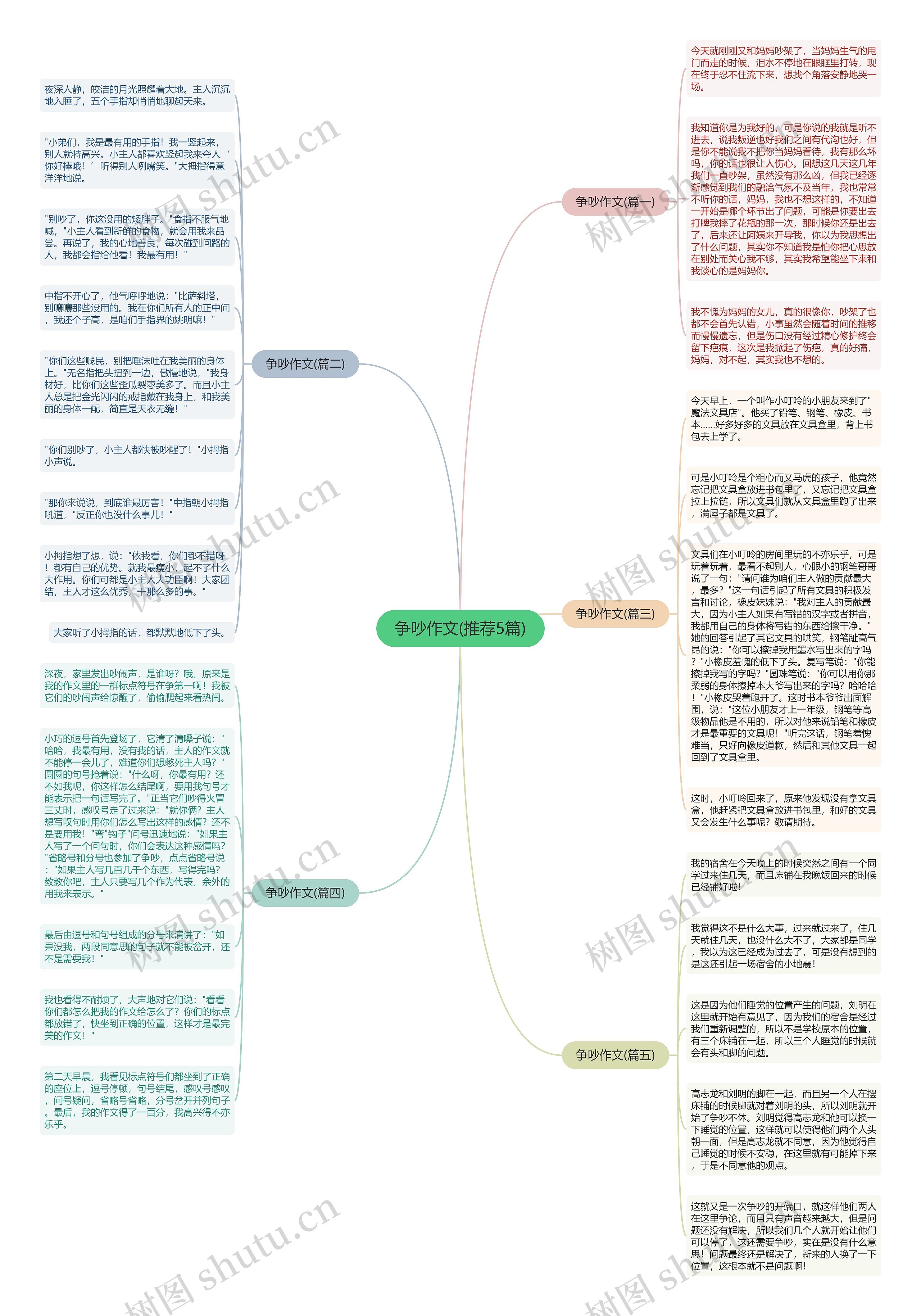 争吵作文(推荐5篇) 争吵作文(推荐5篇)