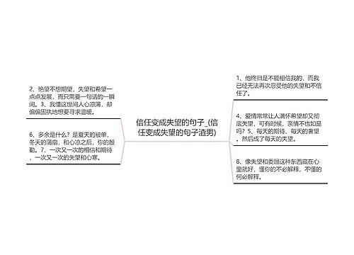 信任变成失望的句子_(信任变成失望的句子渣男)