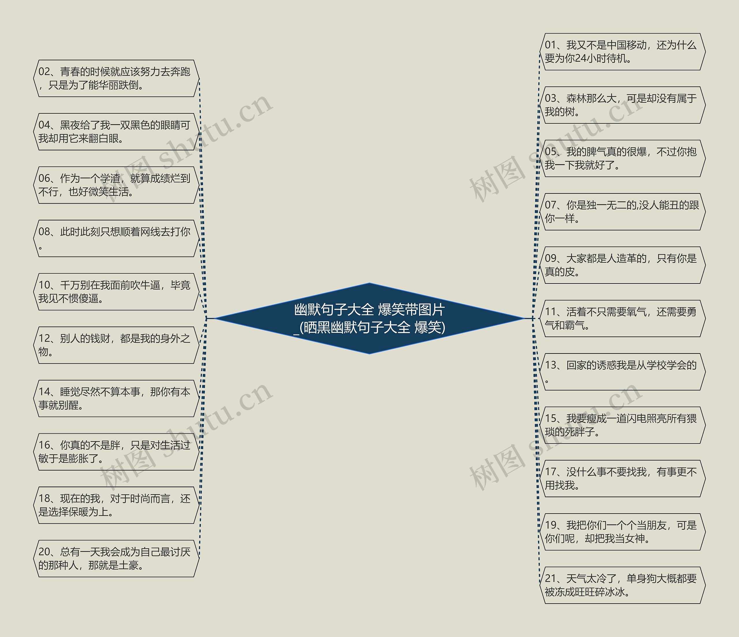 幽默句子大全 爆笑带图片_(晒黑幽默句子大全 爆笑) 幽默句子大全 爆笑带图片_(晒黑幽默句子大全 爆笑)