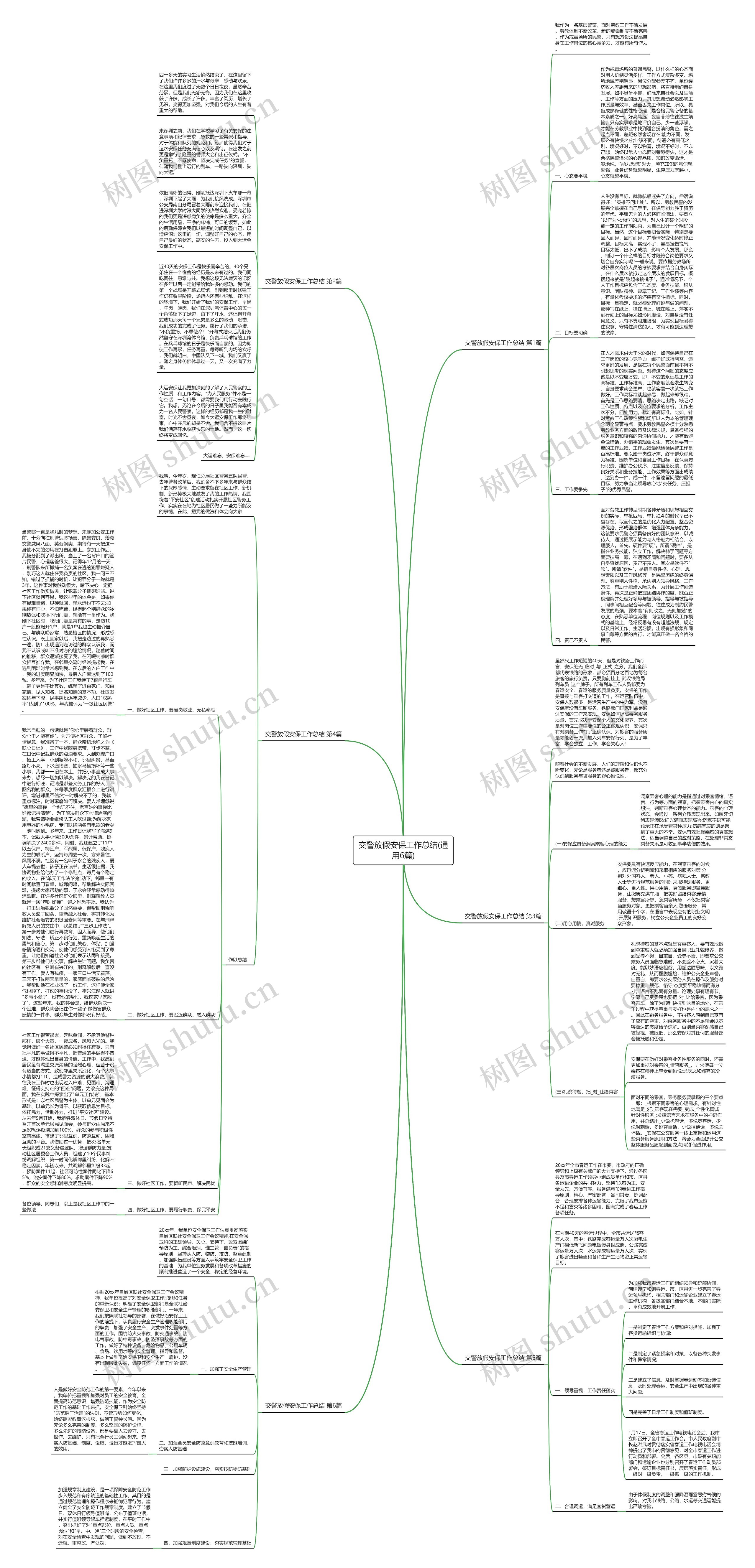 交警放假安保工作总结(通用6篇)