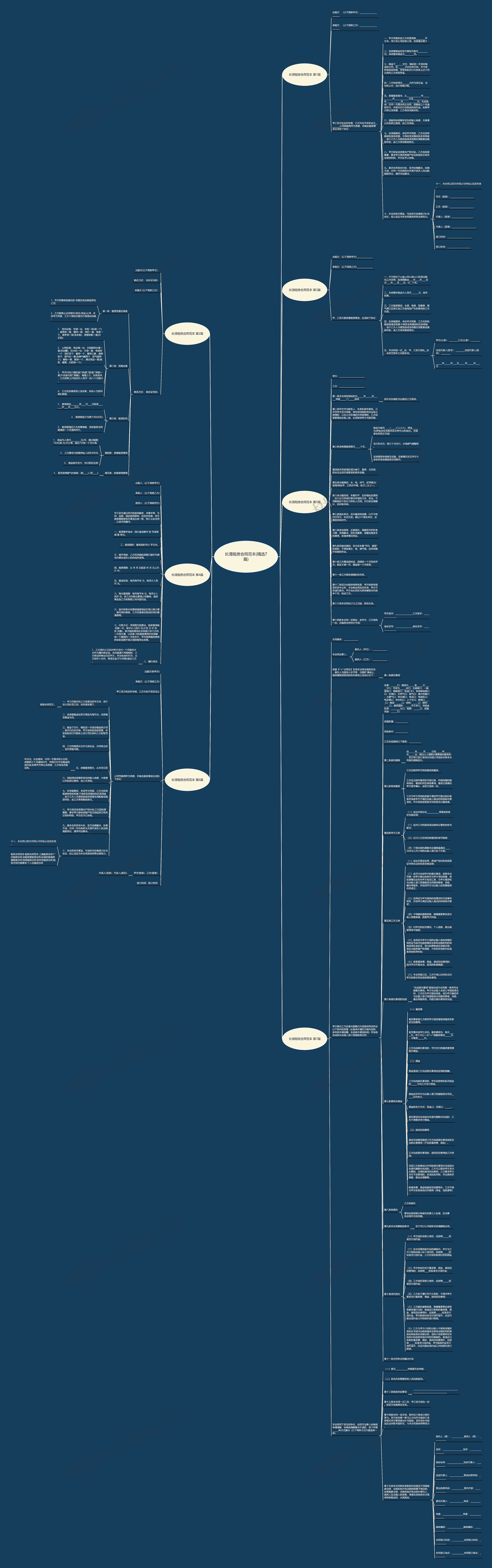 长清租房合同范本(精选7篇)思维导图