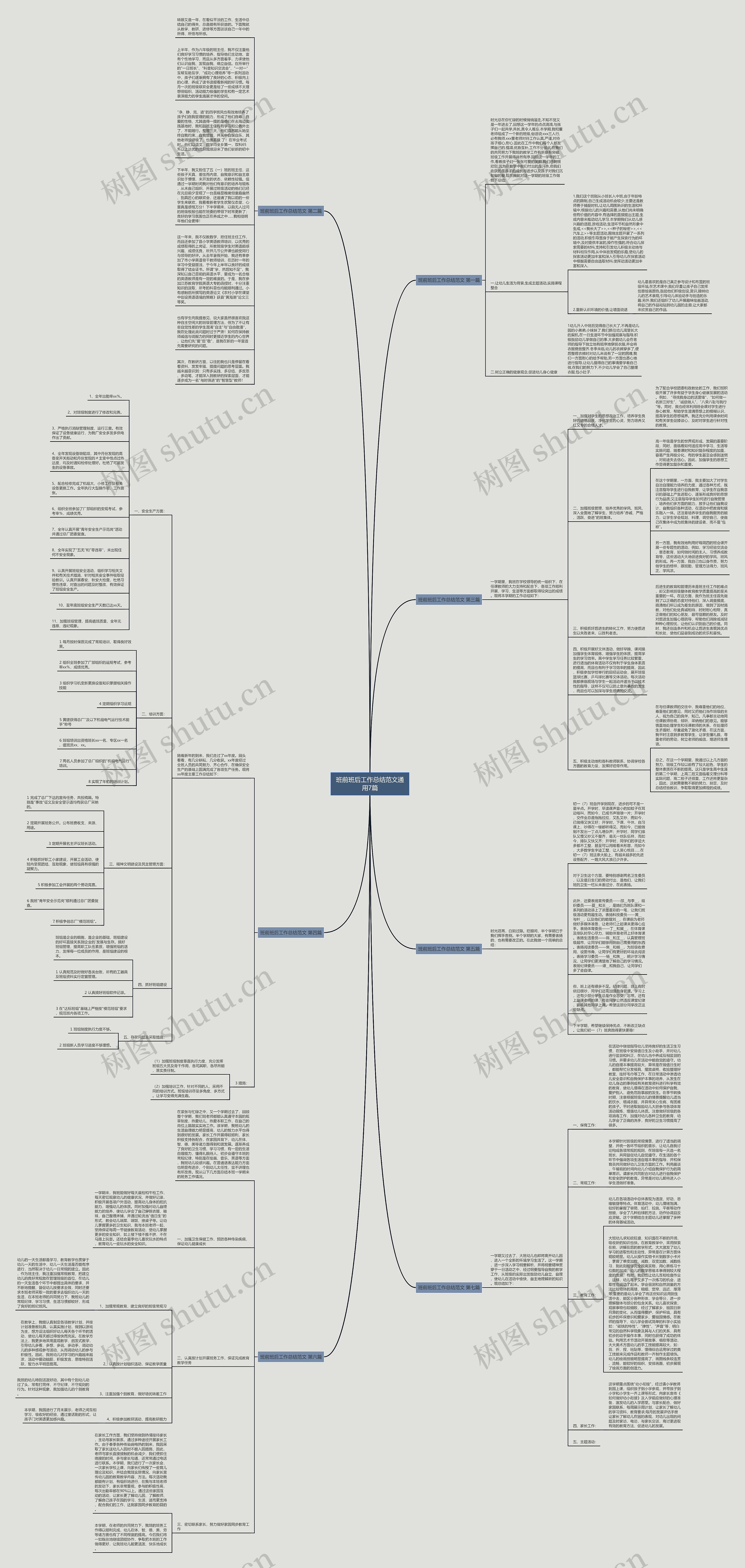 班前班后工作总结范文通用7篇 班前班后工作总结范文通用7篇