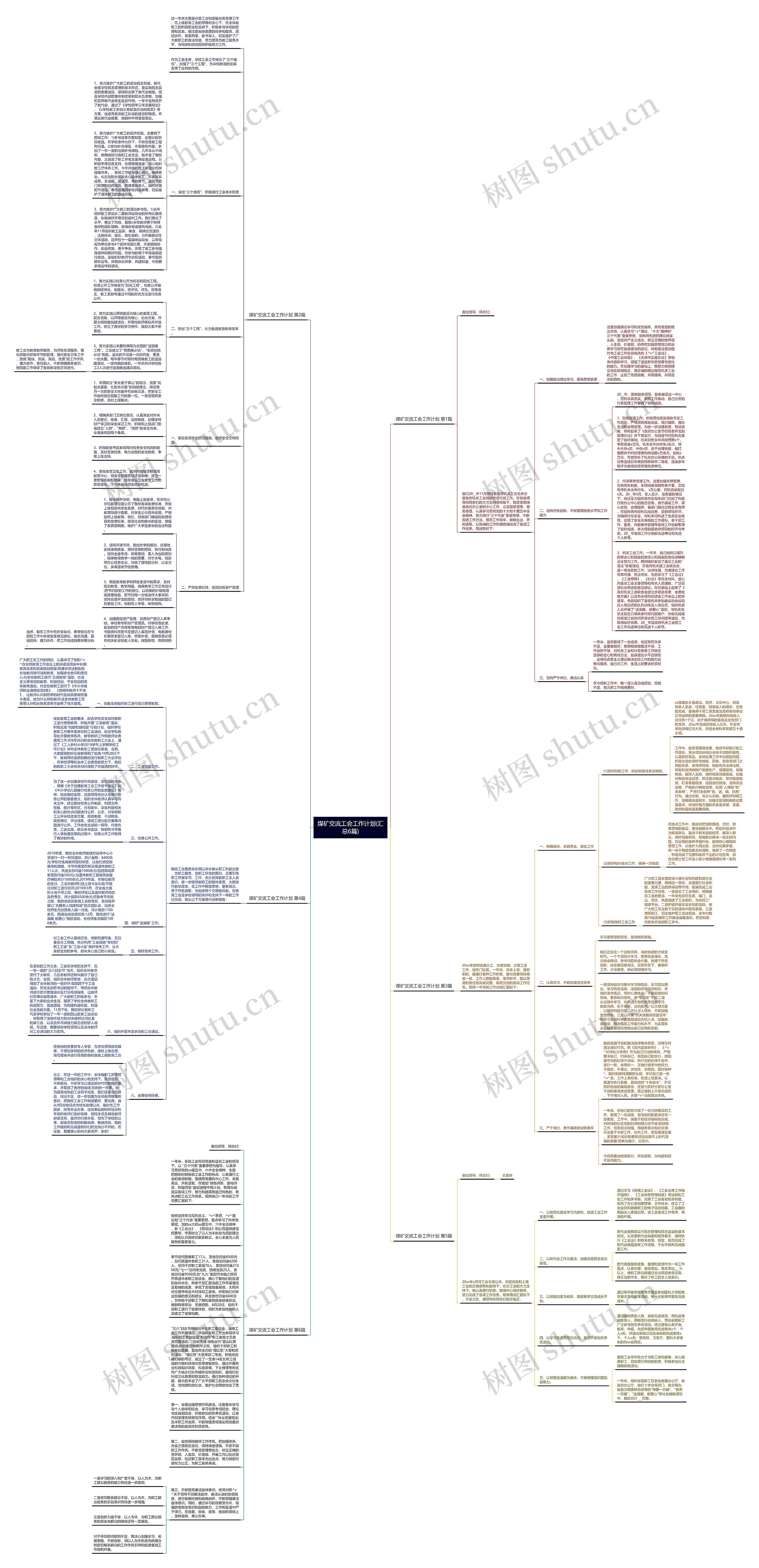煤矿交流工会工作计划(汇总6篇)思维导图