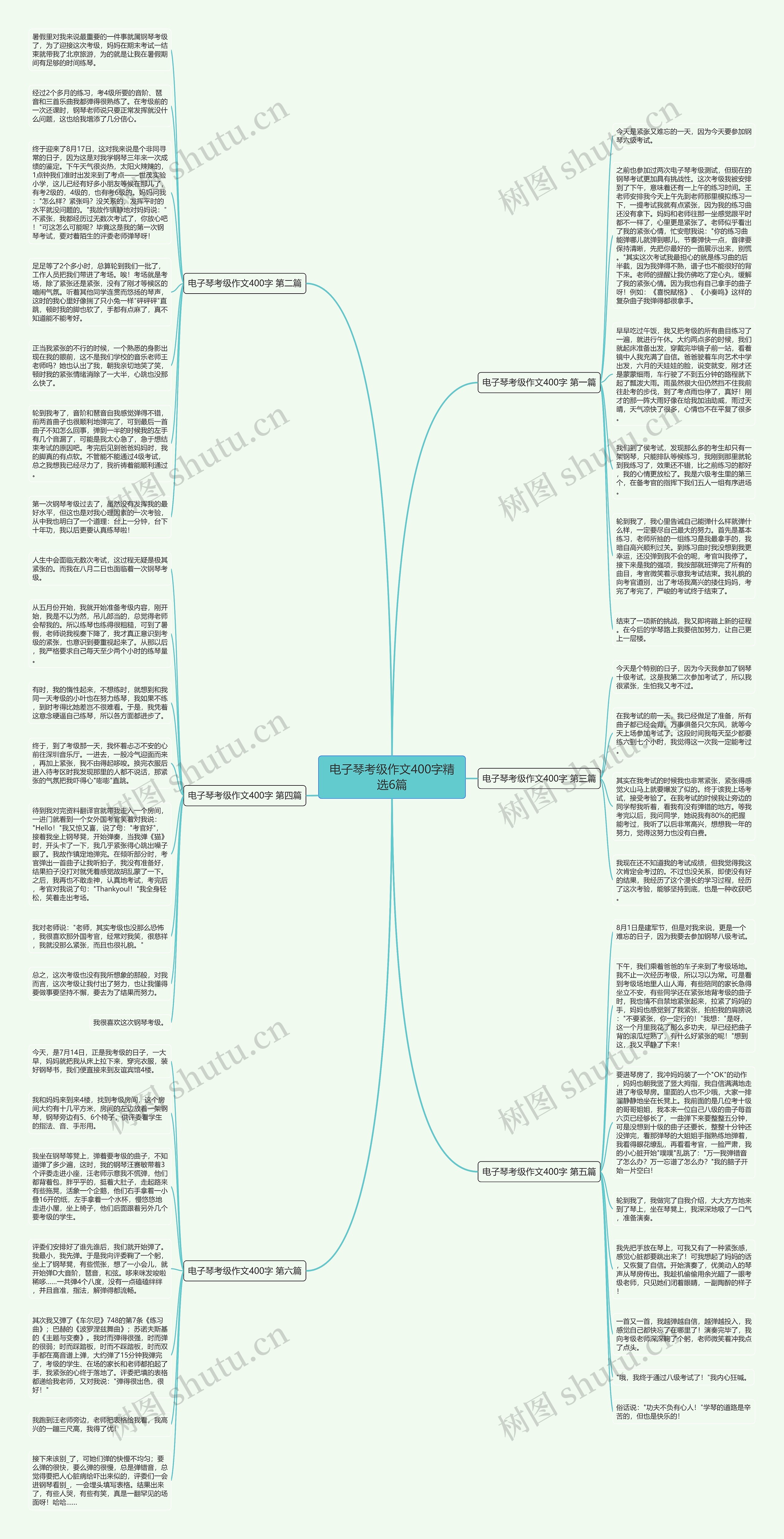电子琴考级作文400字精选6篇思维导图