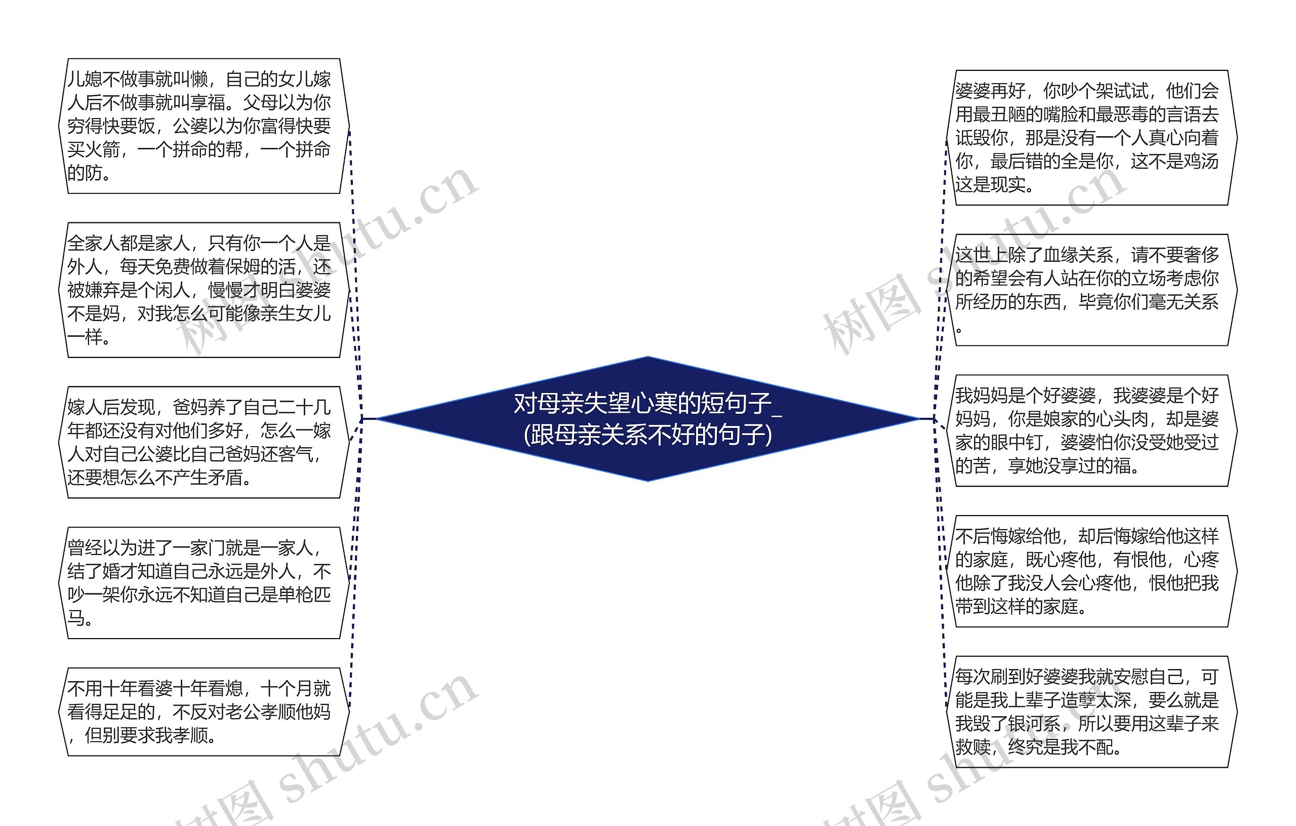 对母亲失望心寒的短句子_(跟母亲关系不好的句子) 对母亲失望心寒的短句子_(跟母亲关系不好的句子)