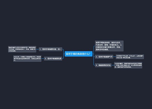 翡翠手镯的寓意是什么？