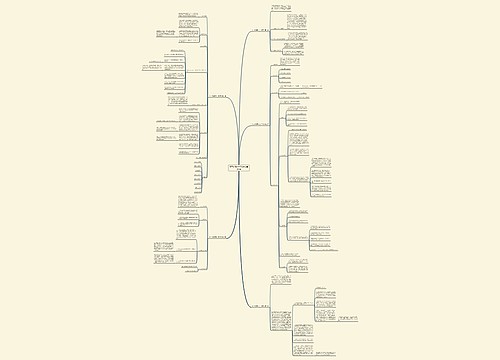 高三地理教学工作计划精选5篇 高三地理教学工作计划精选5篇