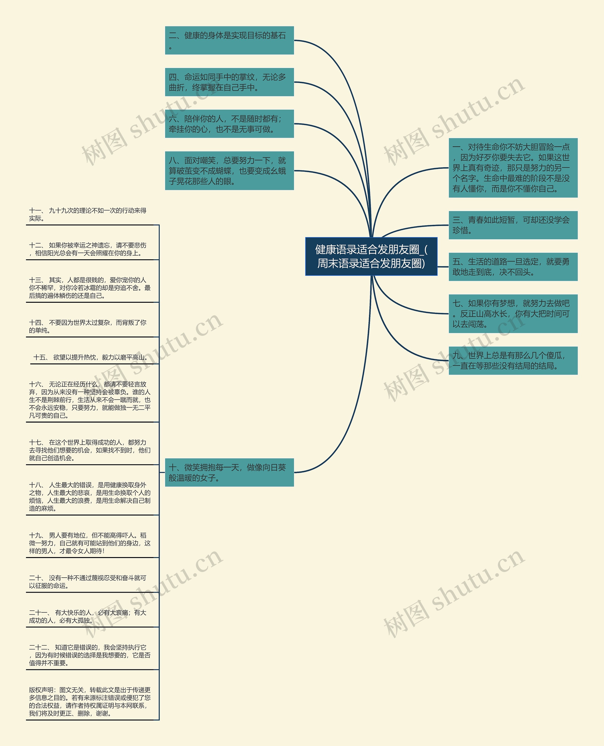 健康语录适合发朋友圈_(周末语录适合发朋友圈) 健康语录适合发朋友圈_(周末语录适合发朋友圈)