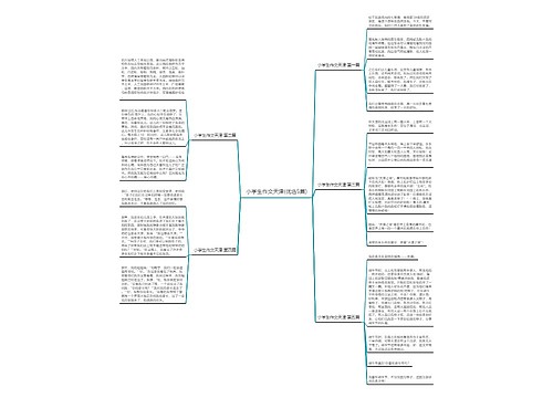 小学生作文天津(优选5篇) 小学生作文天津(优选5篇)