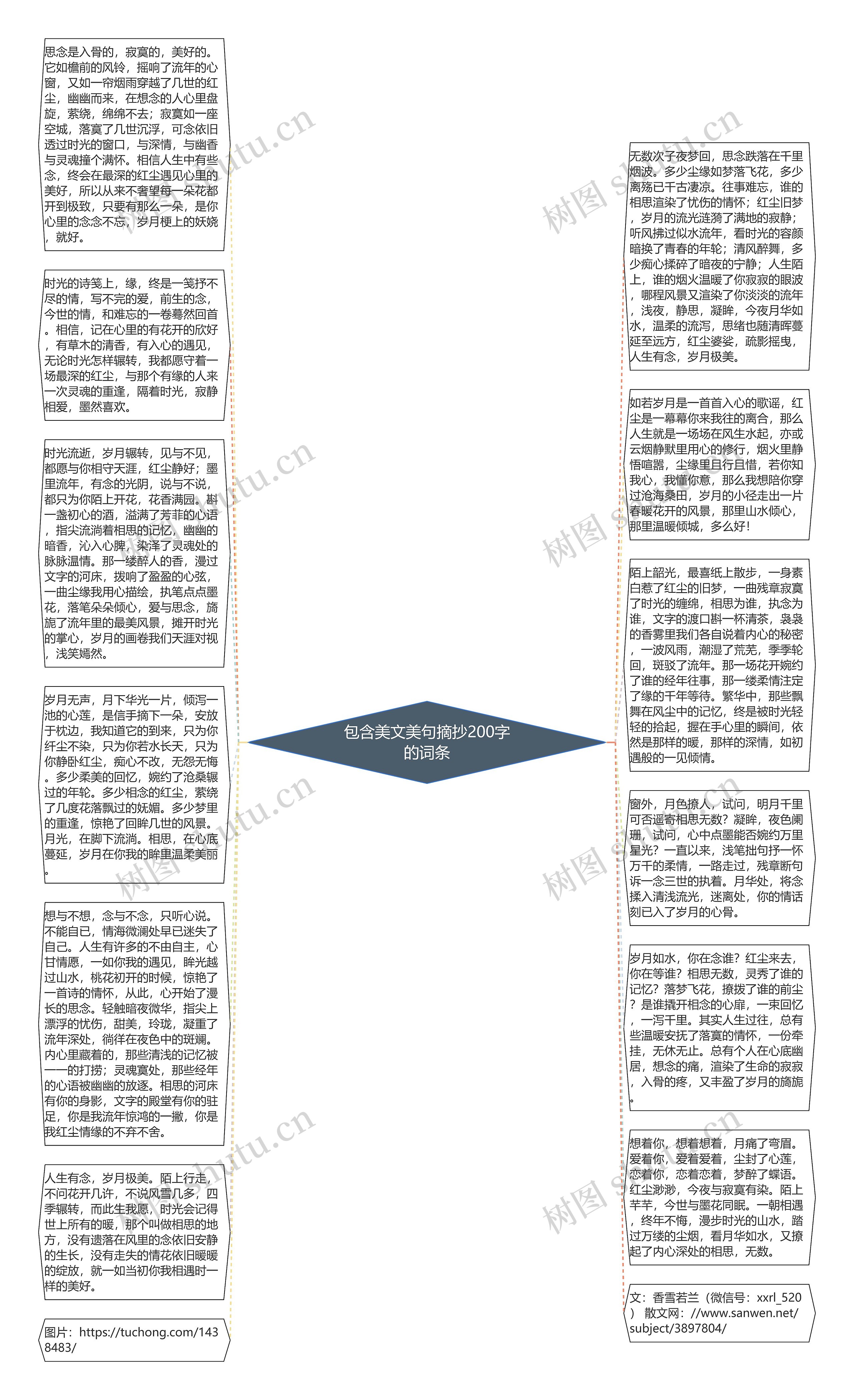 包含美文美句摘抄200字的词条