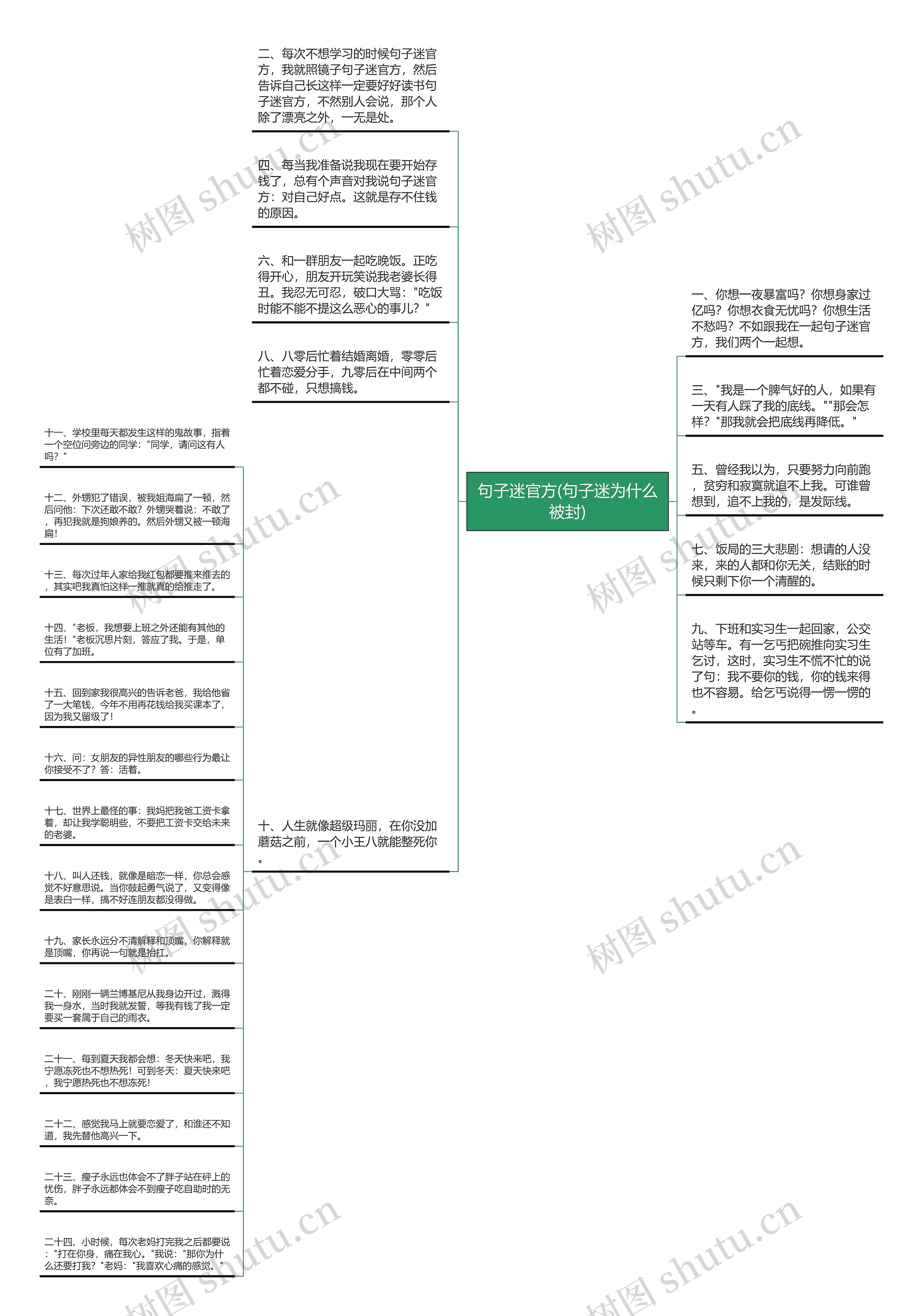 句子迷官方(句子迷为什么被封)