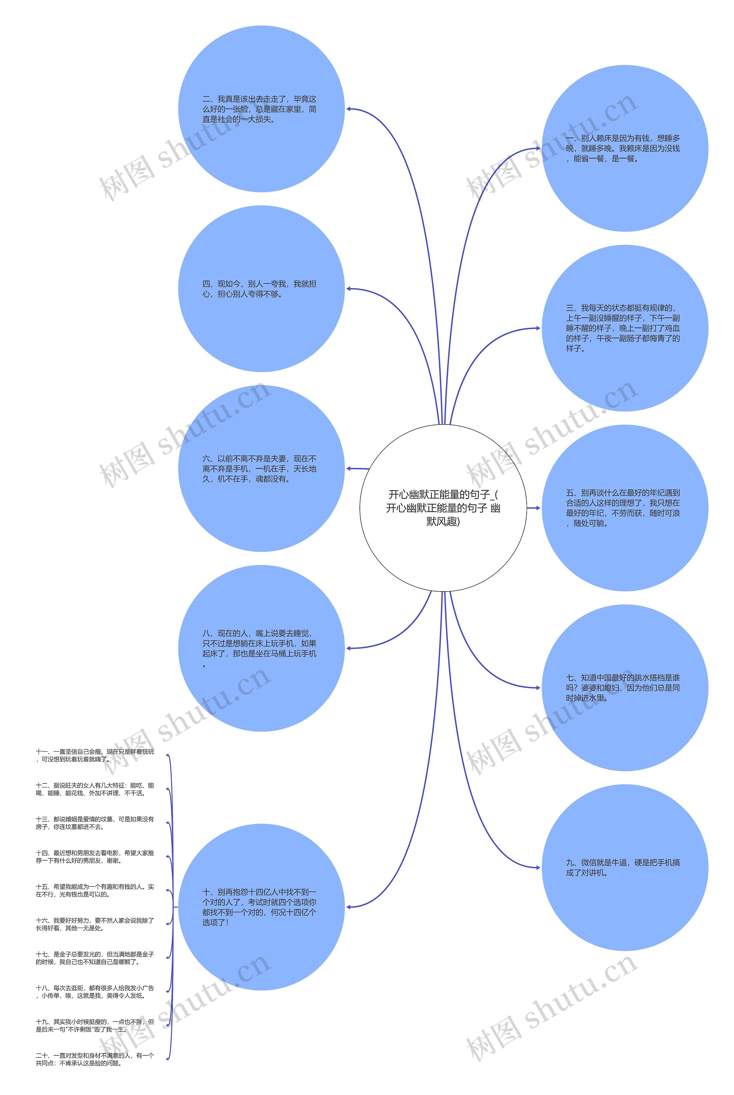 开心幽默正能量的句子_(开心幽默正能量的句子 幽默风趣) 开心幽默正能量的句子_(开心幽默正能量的句子 幽默风趣)