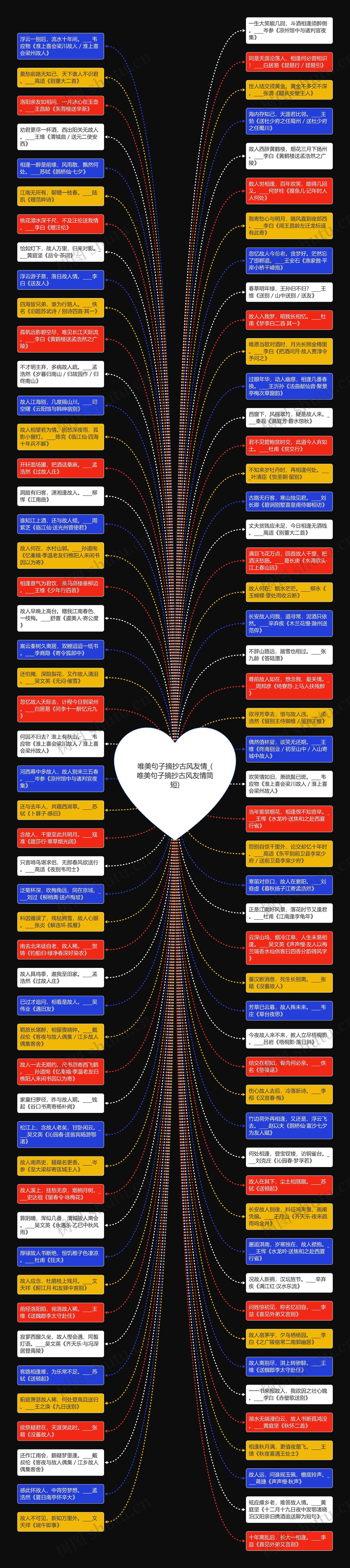 唯美句子摘抄古风友情_(唯美句子摘抄古风友情简短)