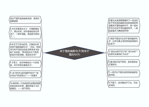 关于雪的幽默句子(有关于雪的句子)