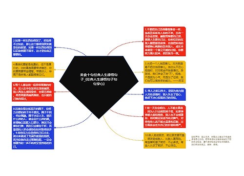 美食十句经典人生感悟句子_(经典人生感悟句子句句穿心)