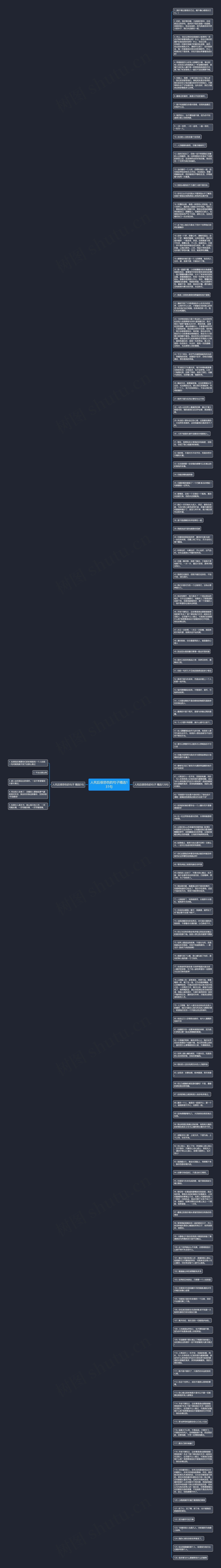 人死后很悲伤的句子精选131句思维导图