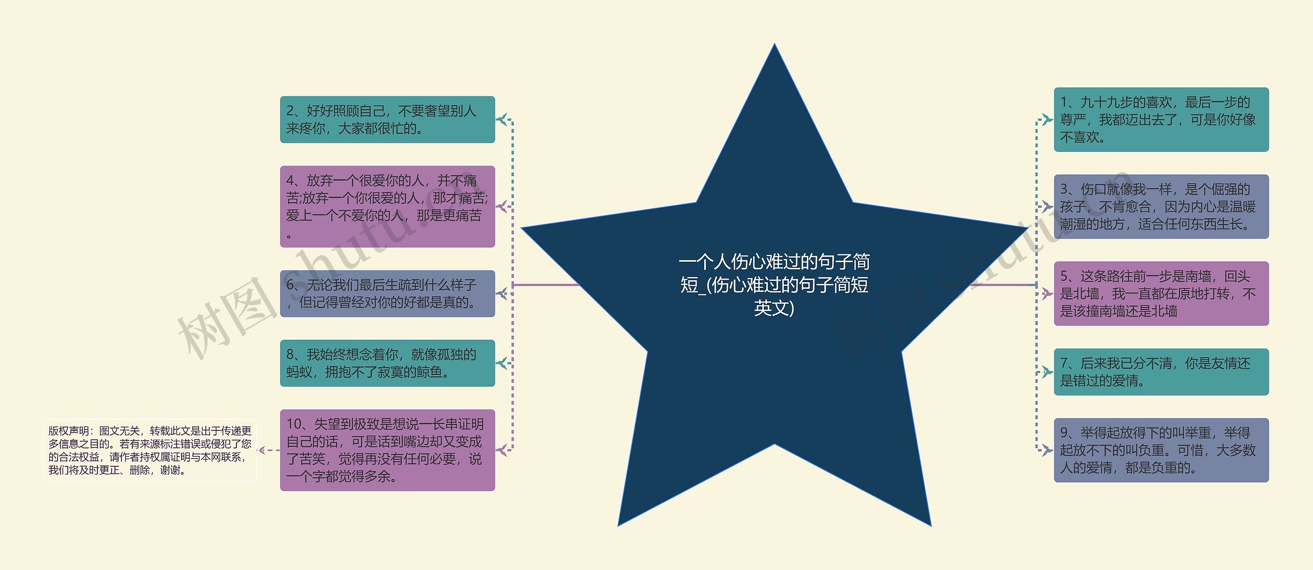 一个人伤心难过的句子简短_(伤心难过的句子简短英文)