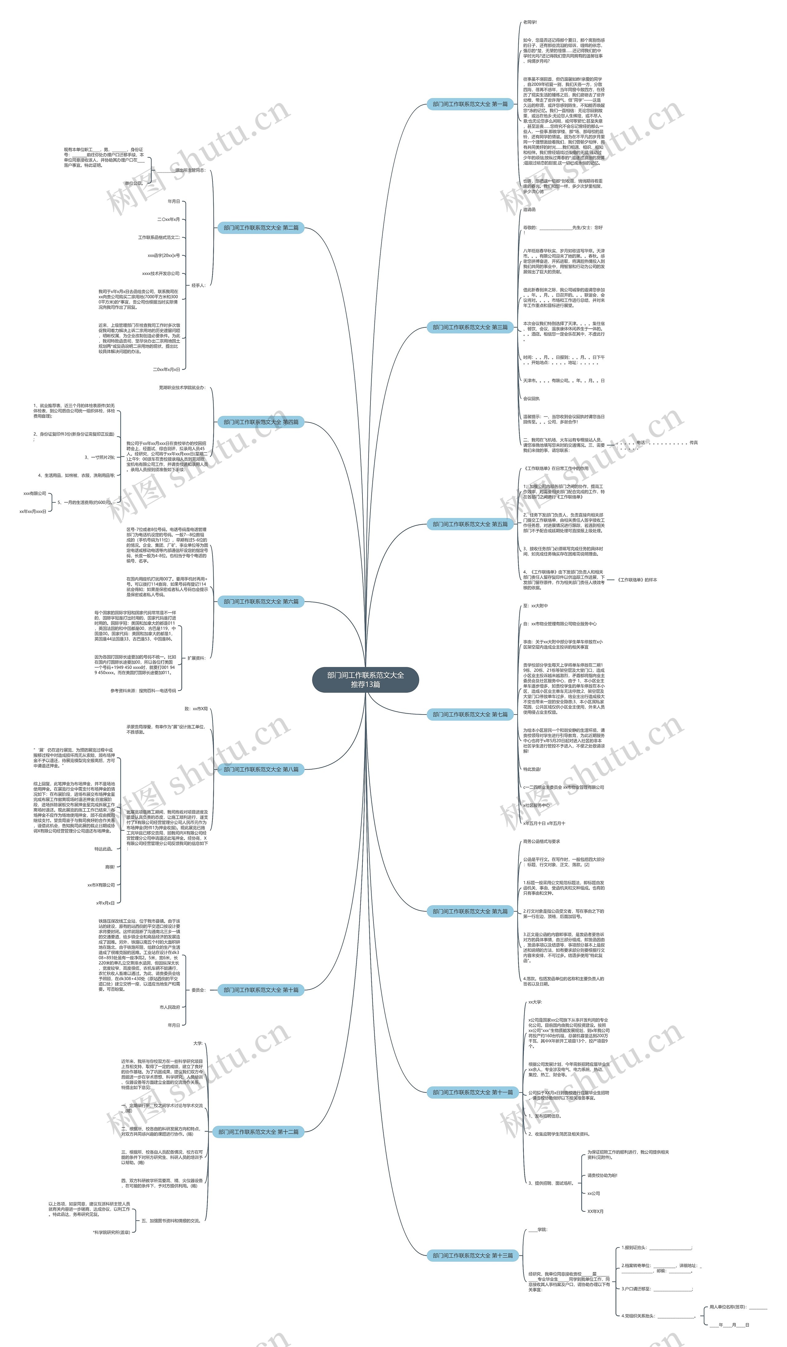 部门间工作联系范文大全推荐13篇 部门间工作联系范文大全推荐13篇