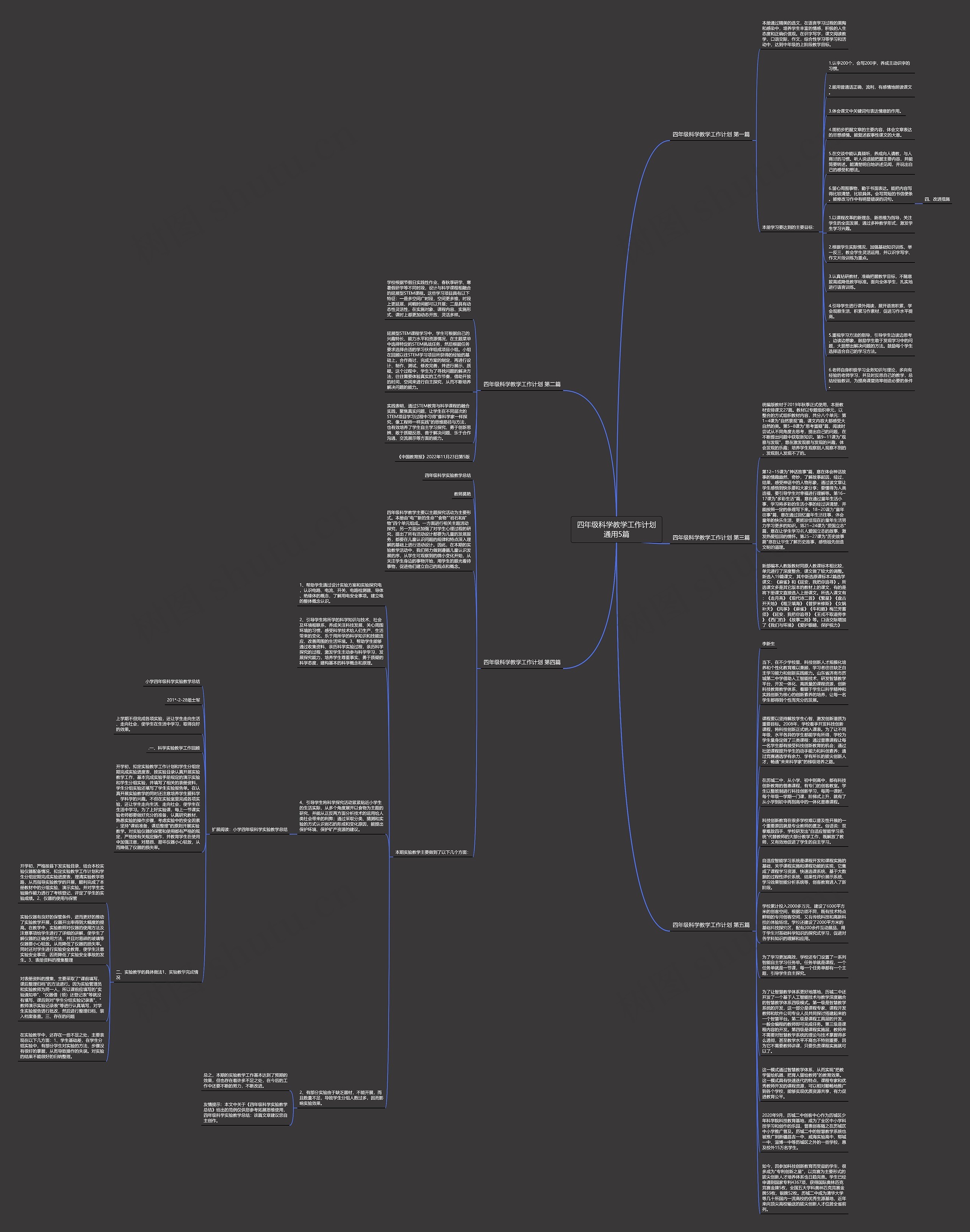 四年级科学教学工作计划通用5篇思维导图