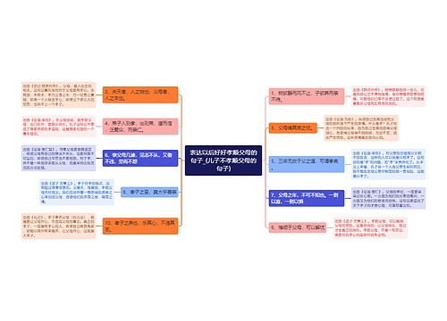 表达以后好好孝顺父母的句子_(儿子不孝顺父母的句子)