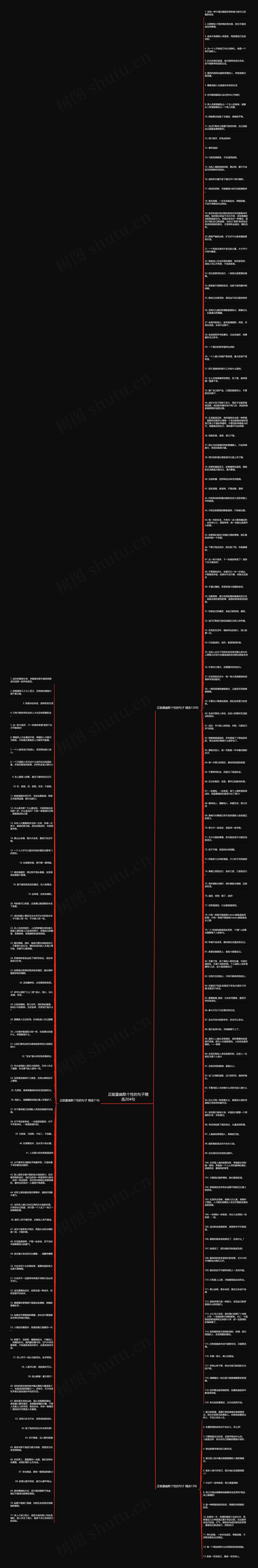 正能量幽默个性的句子精选204句思维导图