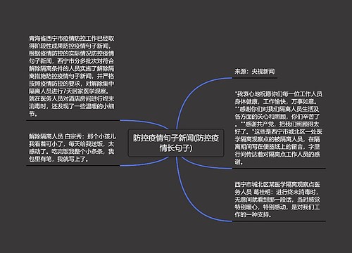 防控疫情句子新闻(防控疫情长句子)