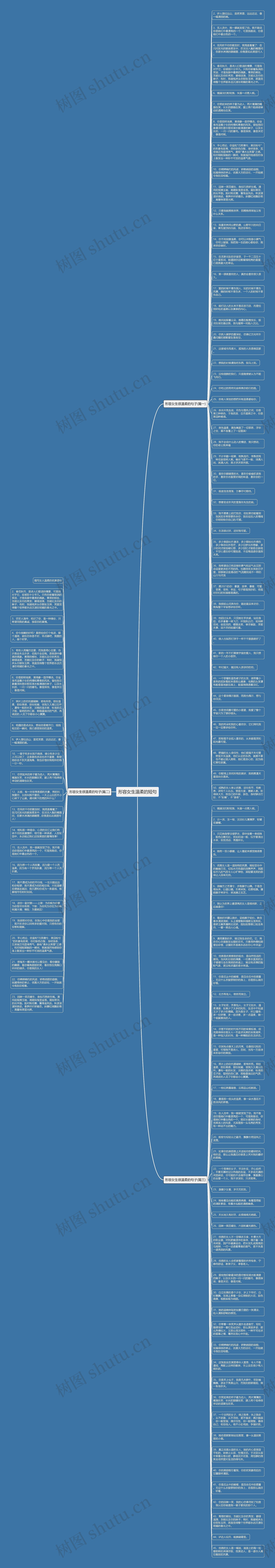 形容女生温柔的短句思维导图