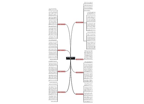 有关日偏食的知识作文(8篇) 有关日偏食的知识作文(8篇)