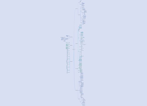 商业可行性计划书范文精选7篇