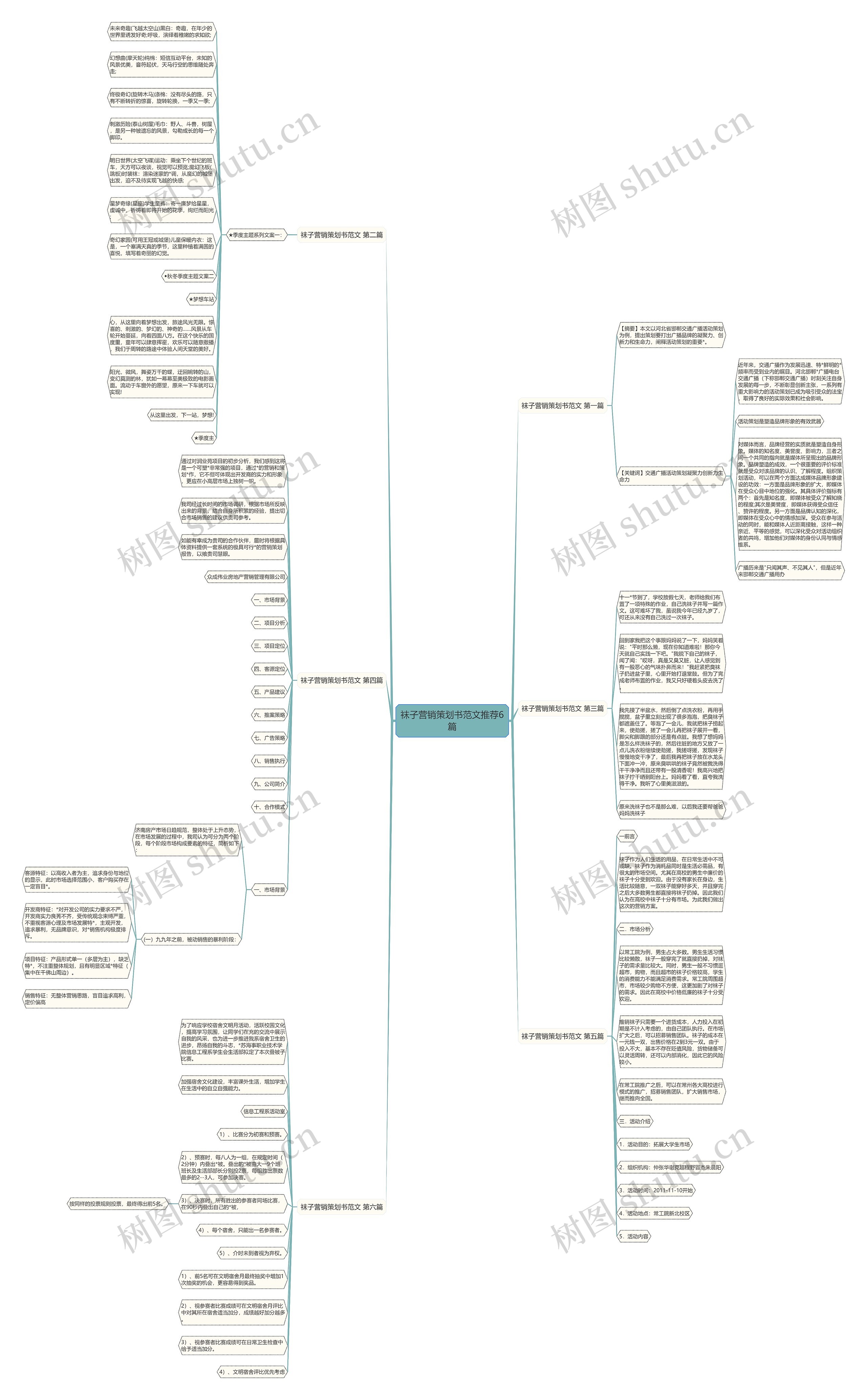 袜子营销策划书范文推荐6篇 袜子营销策划书范文推荐6篇