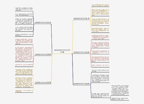 我的妈妈初中作文250字共6篇