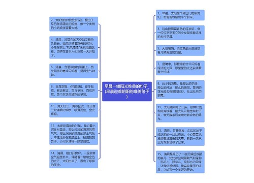 早晨一缕阳光唯美的句子_(早晨迎着朝阳的唯美句子)