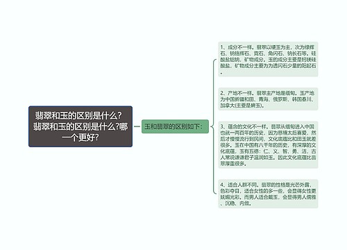 翡翠和玉的区别是什么？翡翠和玉的区别是什么?哪一个更好?