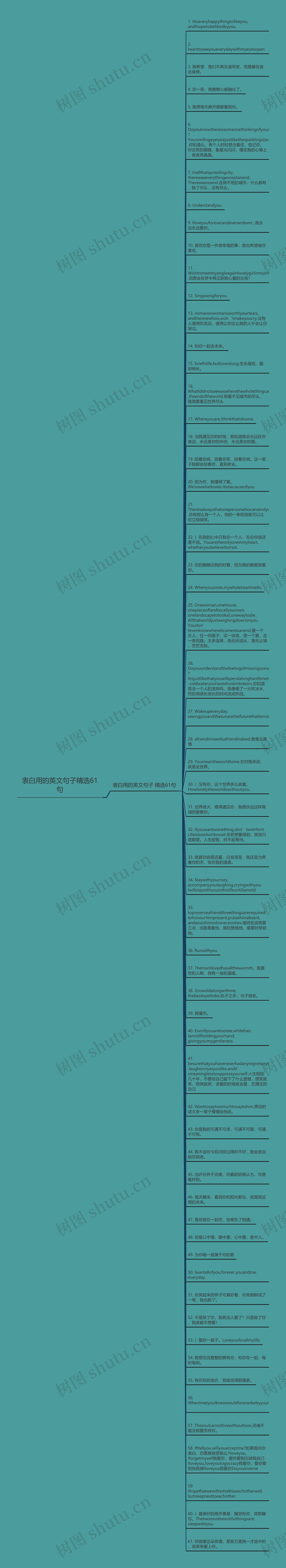 表白用的英文句子精选61句