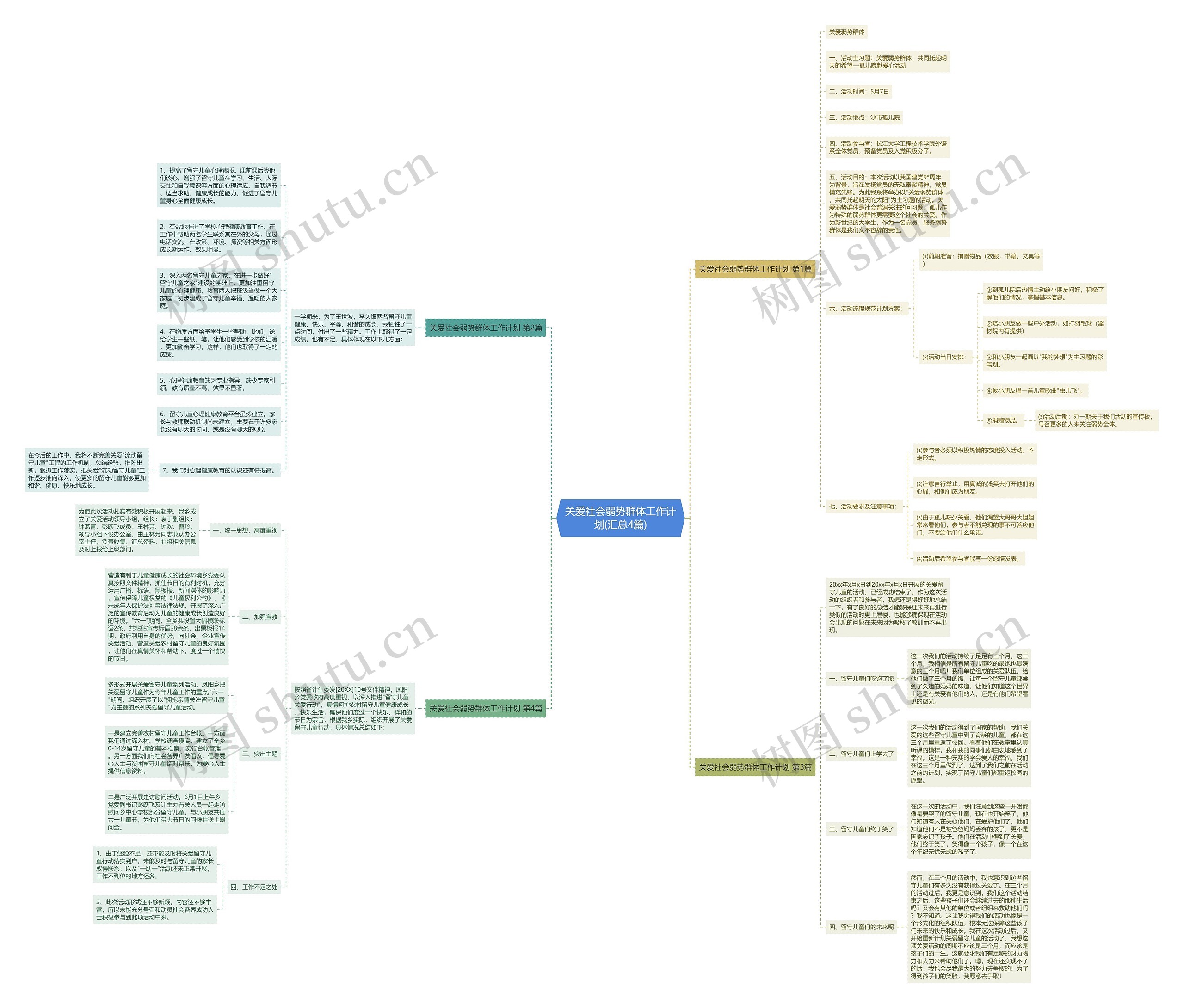 关爱社会弱势群体工作计划(汇总4篇)