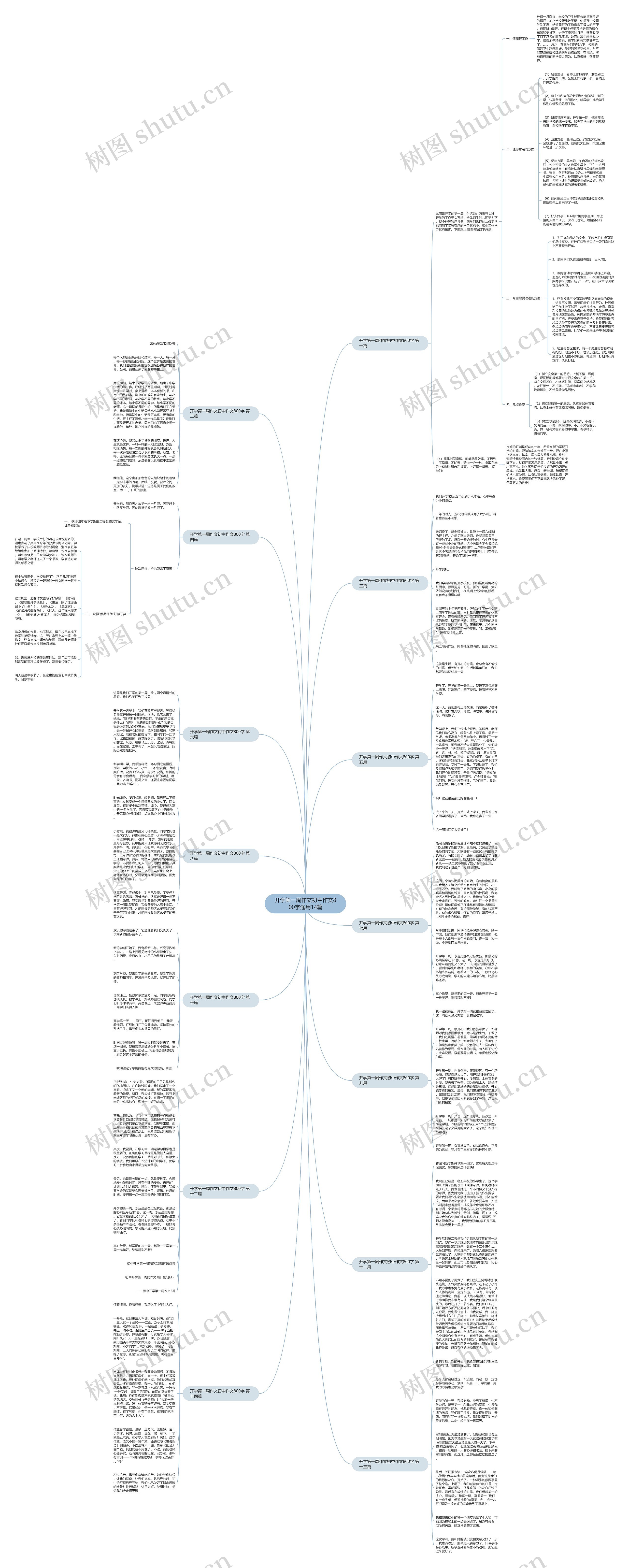 开学第一周作文初中作文800字通用14篇 开学第一周作文初中作文800字通用14篇