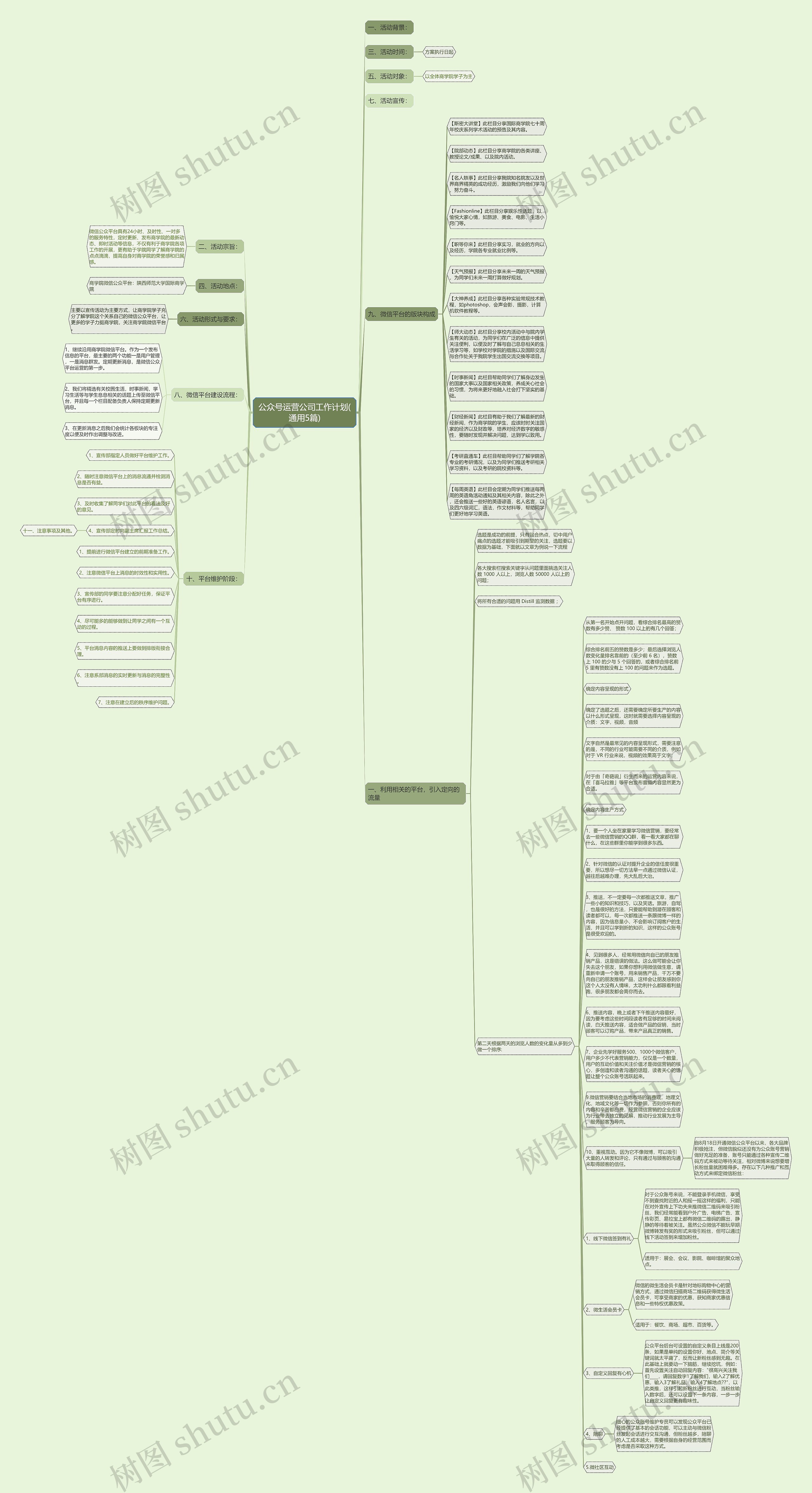 公众号运营公司工作计划(通用5篇)思维导图