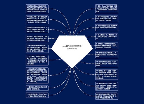 女人霸气说说(2020年女生最新说说) 女人霸气说说(2020年女生最新说说)