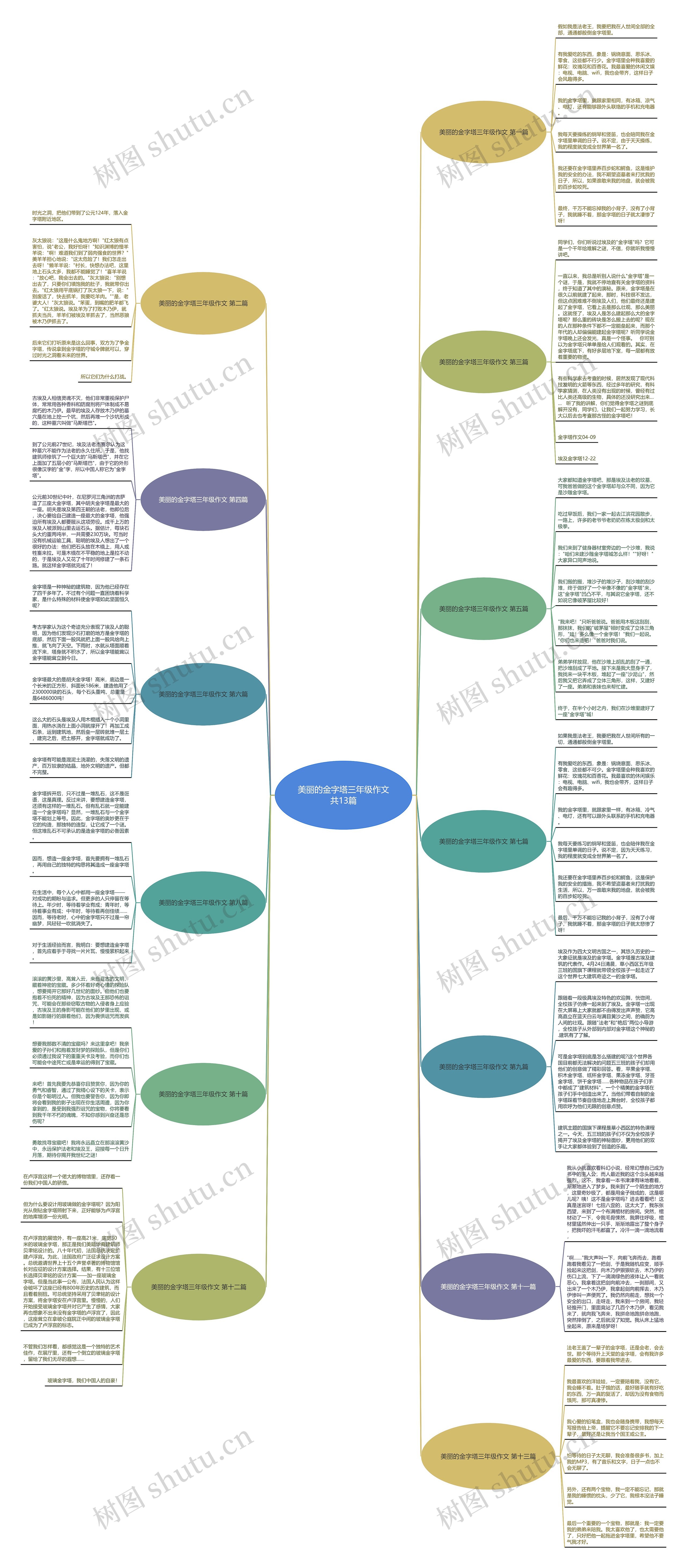 美丽的金字塔三年级作文共13篇 美丽的金字塔三年级作文共13篇