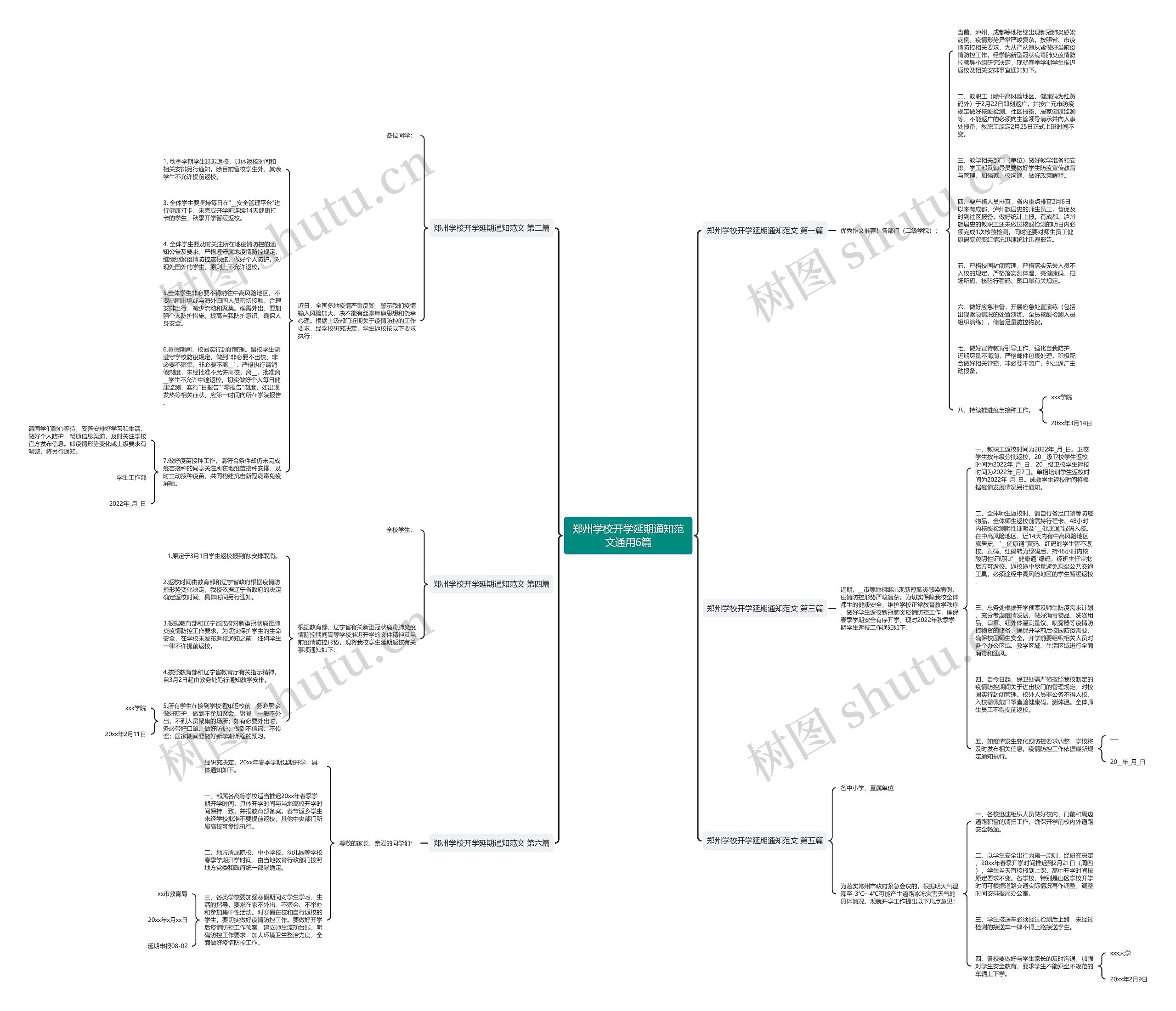 郑州学校开学延期通知范文通用6篇思维导图
