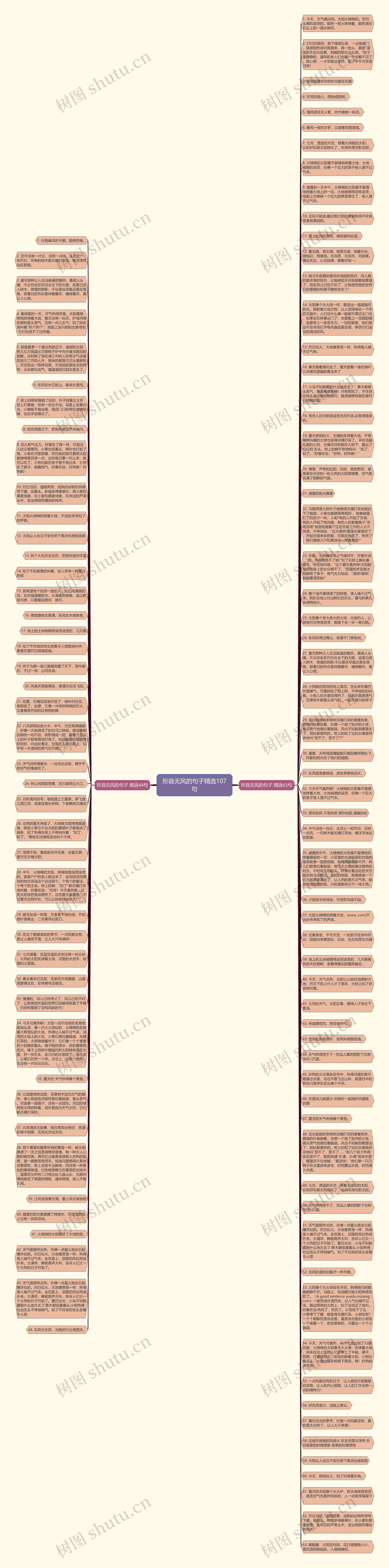 形容无风的句子精选107句思维导图