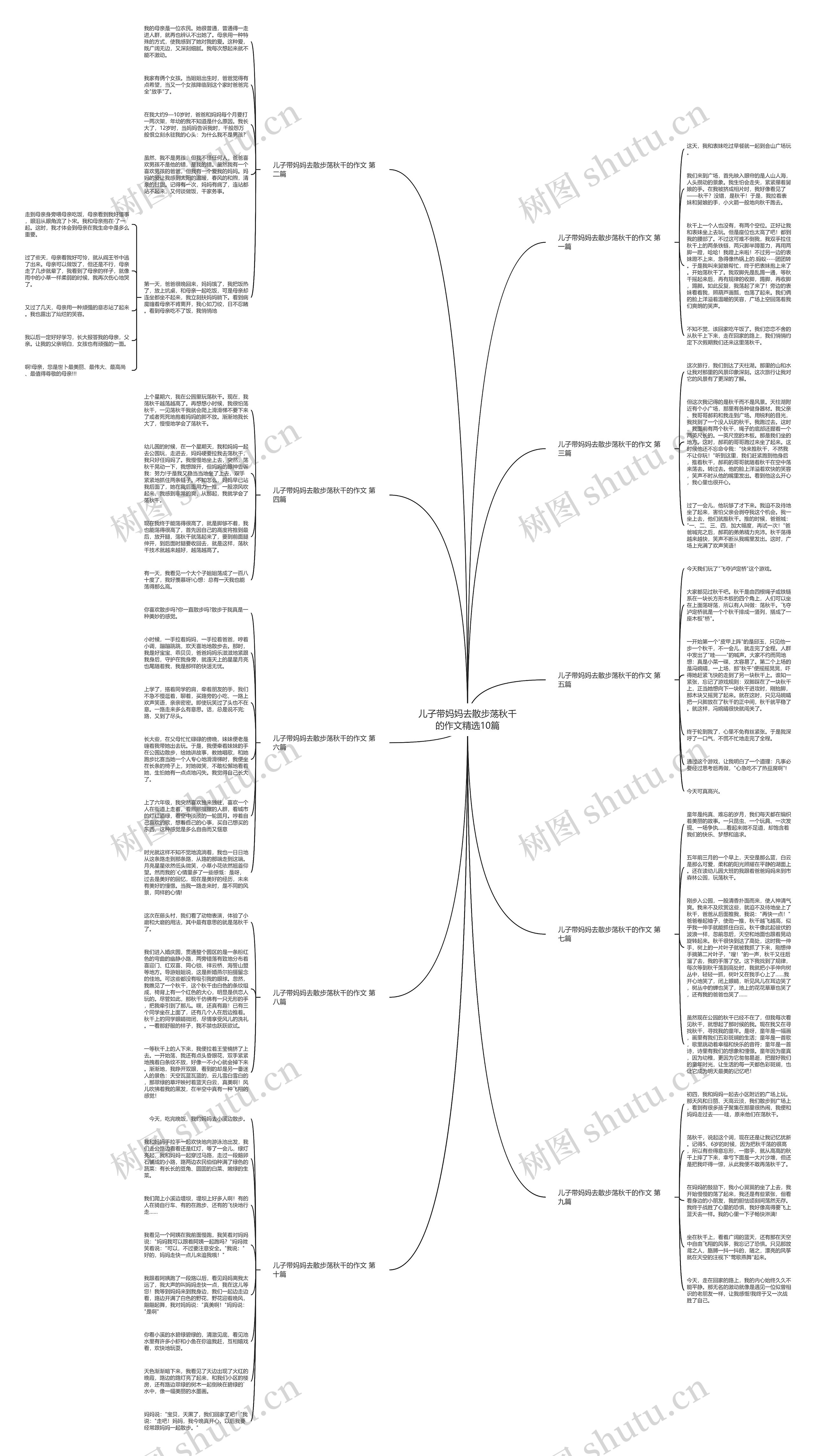 儿子带妈妈去散步荡秋千的作文精选10篇 儿子带妈妈去散步荡秋千的作文精选10篇