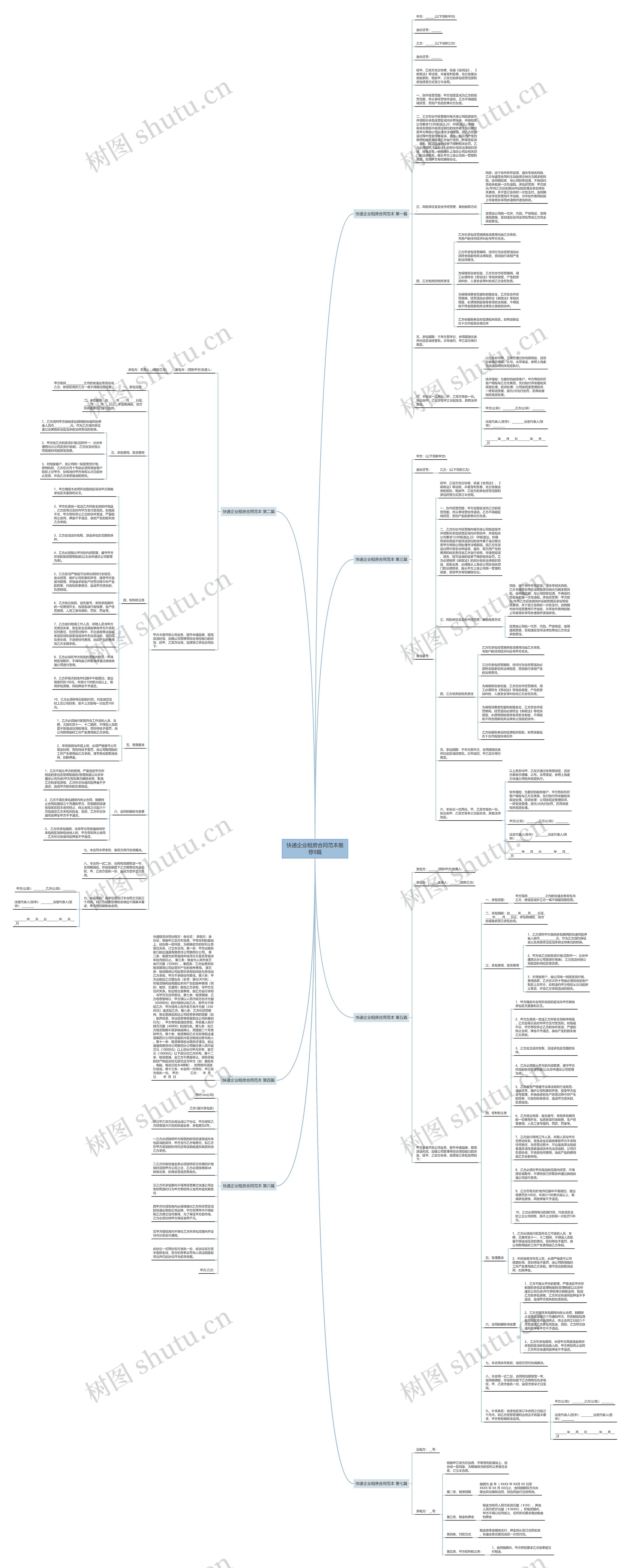 快递企业租房合同范本推荐9篇思维导图