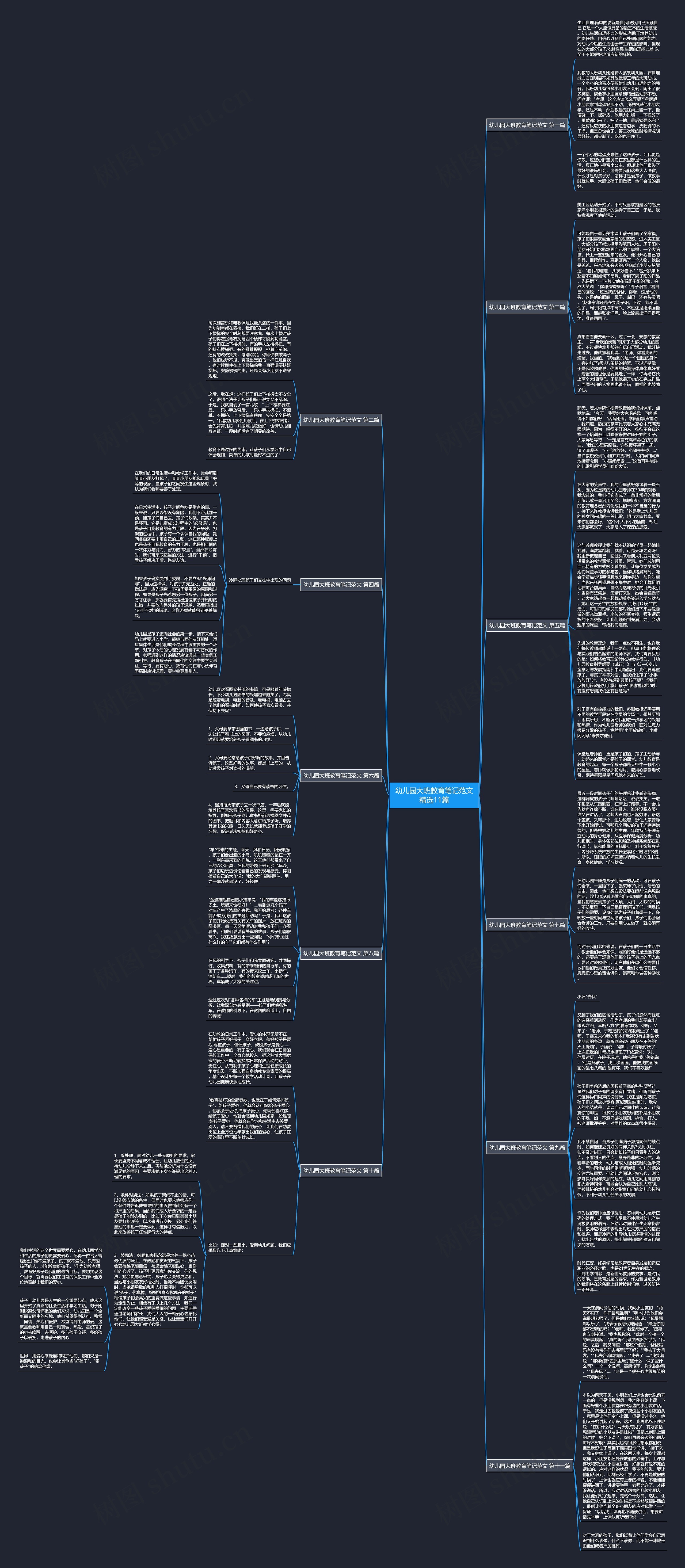 幼儿园大班教育笔记范文精选11篇 幼儿园大班教育笔记范文精选11篇