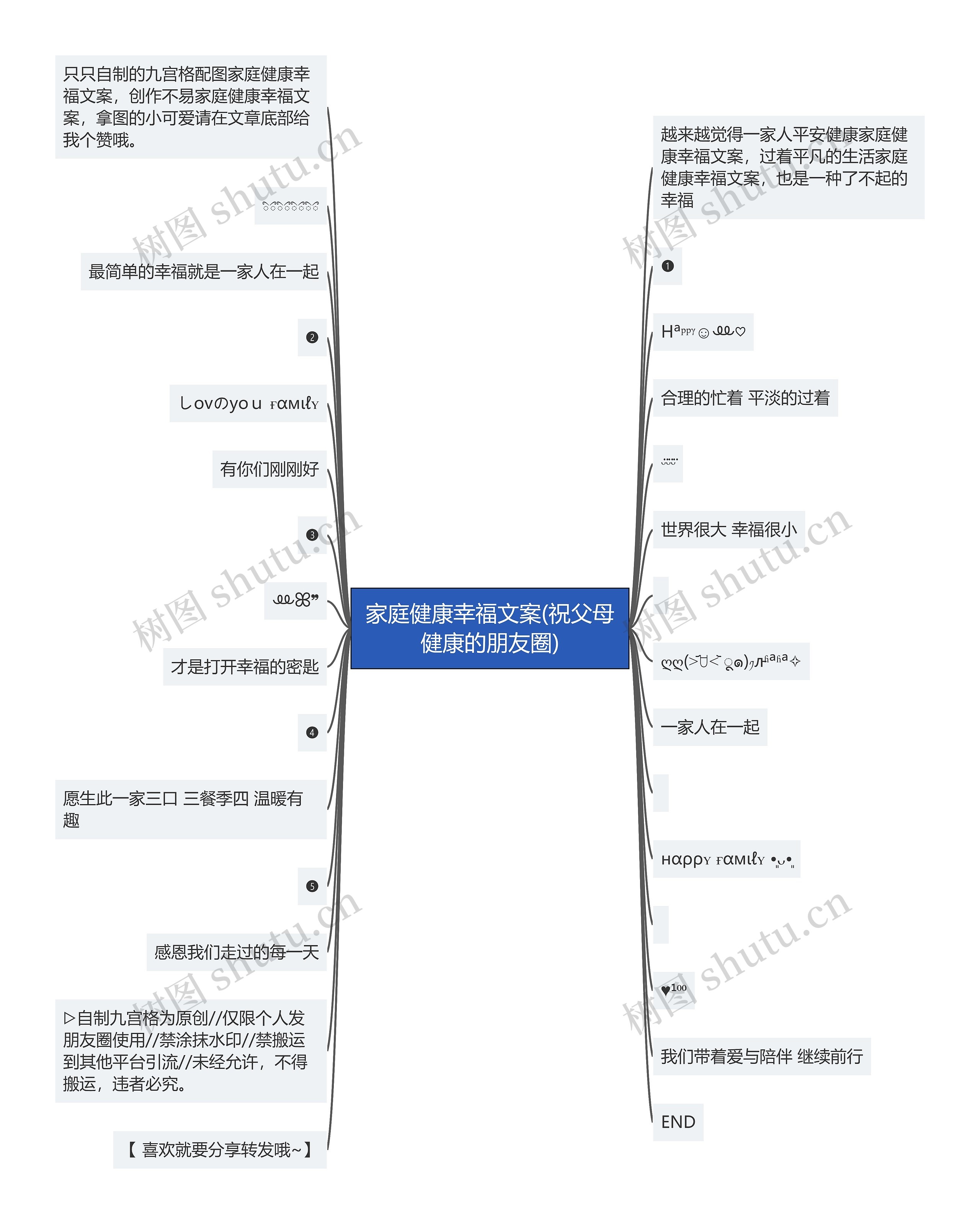 家庭健康幸福文案(祝父母健康的朋友圈)